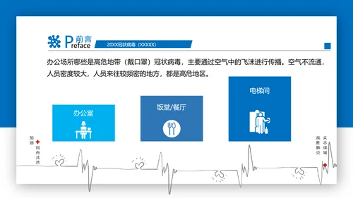 新冠病毒复工疫情防控PPT方案