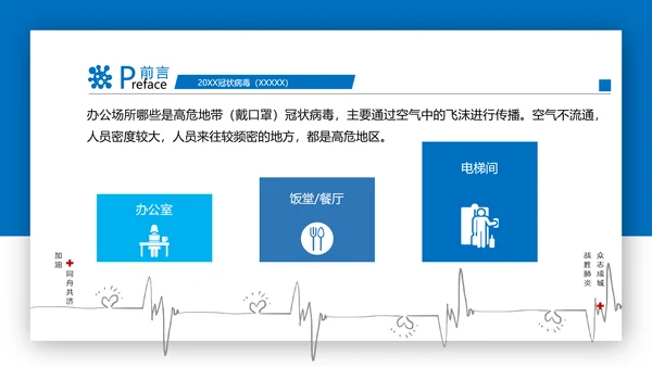 新冠病毒复工疫情防控PPT方案