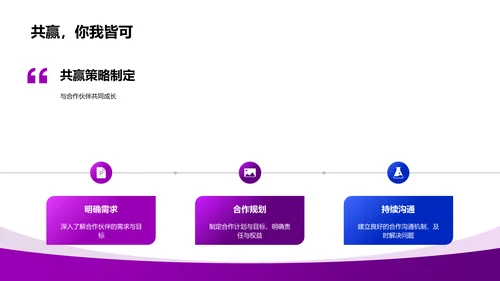 生医化学技术应用报告