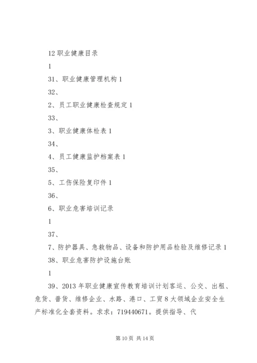 全套客运企业安全生产(安全生产状况评估最新修订)文件资料.docx