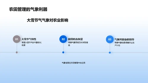 大雪节气农业指南