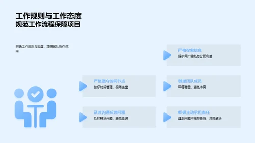 游戏团队的力量