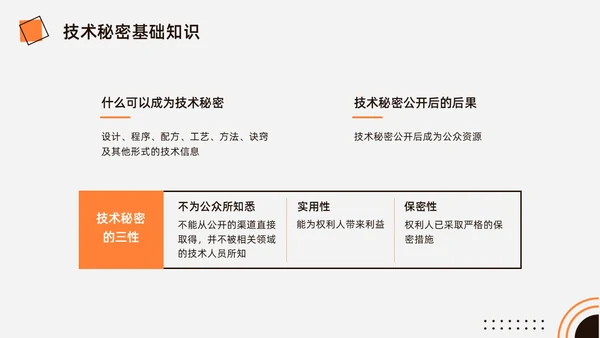 橙黑色水彩简约商务知识产权培训企业培训PPT世界知识产权日