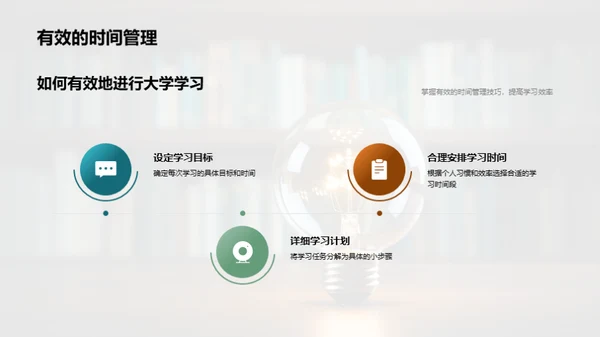 探索大学学习之道