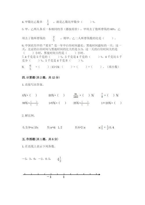 沪教版小学数学六年级下册期末检测试题附答案（培优a卷）.docx