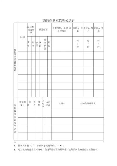 消防安全四个能力建设10项记录本--消防控制室值班记录簿