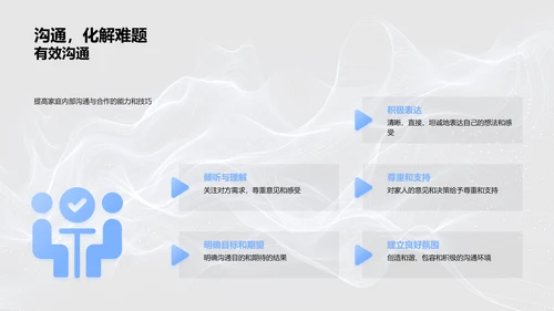 初三生涯规划PPT模板