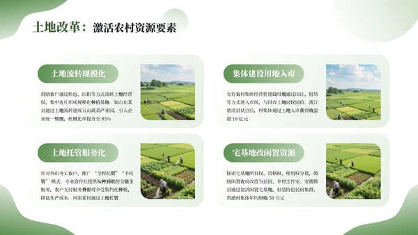 绿色简约农业发展新农业新动能通用PPT模板