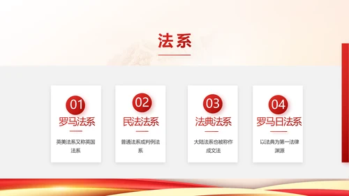 中国法制宣传教育动态PPT