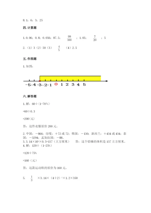 小升初数学期末测试卷【精练】.docx