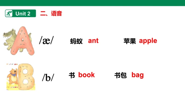 人教版(PEP)三年级上册Uint1-Unit3单元知识点总结课件（共17张PPT）