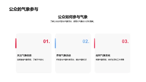 立春气象揭秘