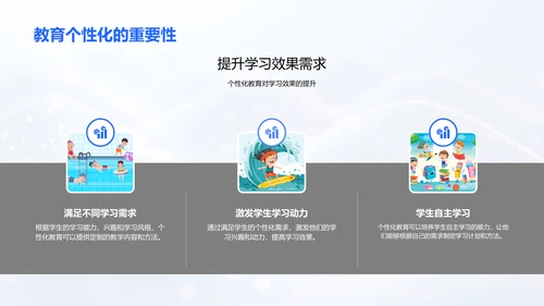 教育变革与未来预备