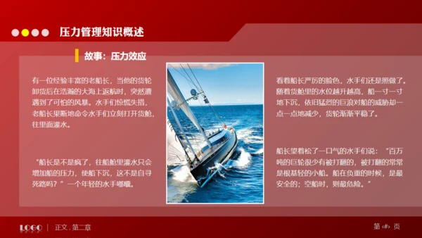 缓解压力培训管理通用PPT模板
