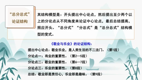 统编版语文九年级上册第五单元写作《论证要合理》课件(共46张PPT)