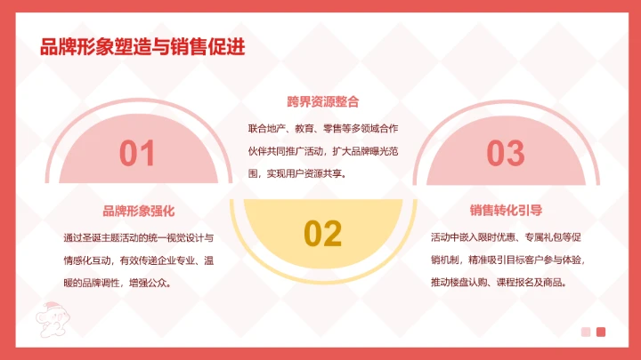 眠眠兔红白色简约风圣诞节活动策划