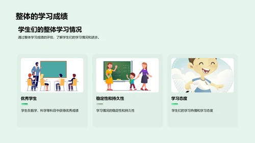 三年级学生成长报告