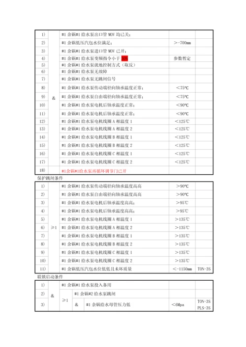 发电厂逻辑图.docx