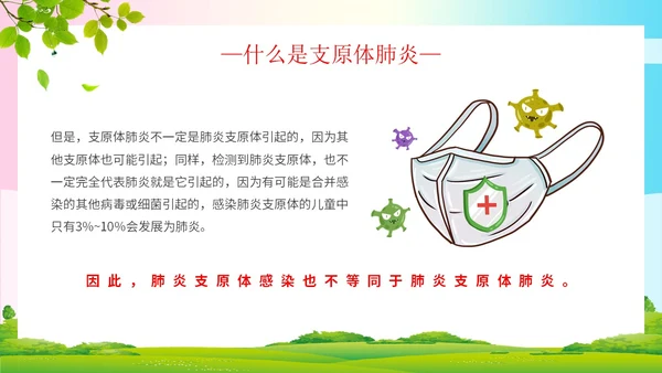 简约清新为健康护航预防支原体肺炎支原体肺炎学习活动PPT模板