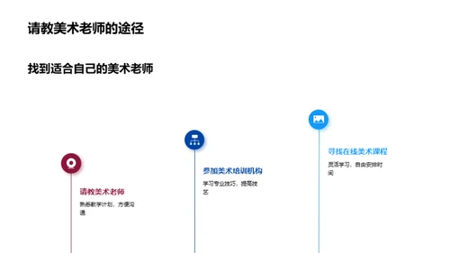 描绘梦想之旅