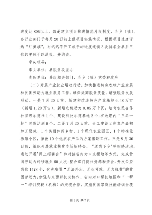 脱贫攻坚“百日大会战”建议方案.docx