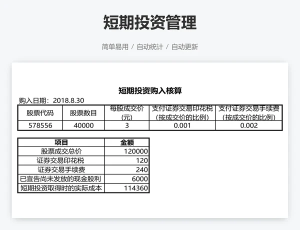 短期投资管理