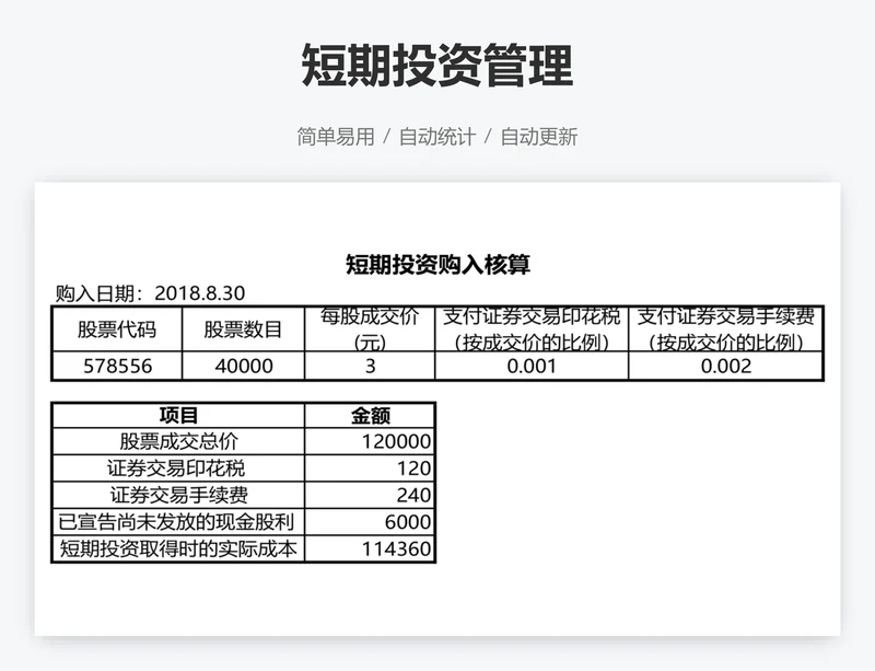 短期投资管理