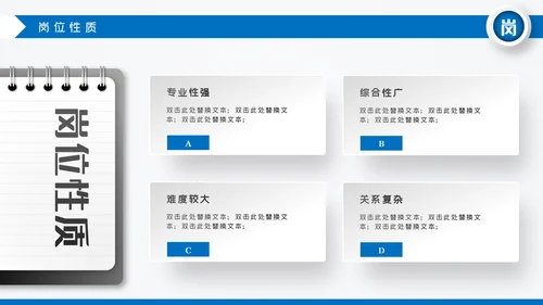 蓝色立体岗位竞聘个人简历ppt模板