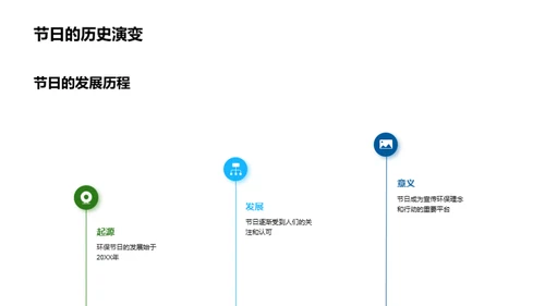 绿意盎然的生活空间