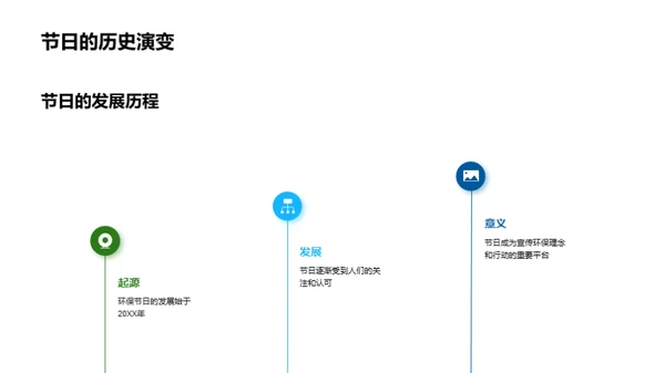 绿意盎然的生活空间