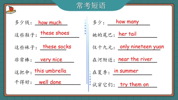 Unit 7 How much 复习课件（知识梳理+典例精练）(共32张PPT)
