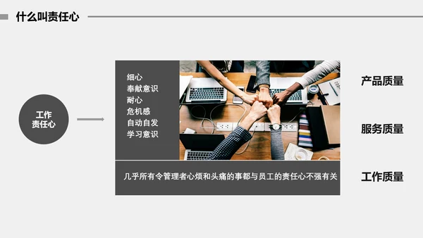 公司企业团队建设责任担当培训PPT课件