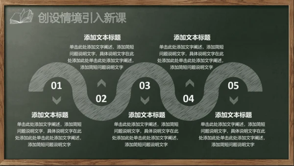 开始上课教师粉笔说课教学黑板PPT模板