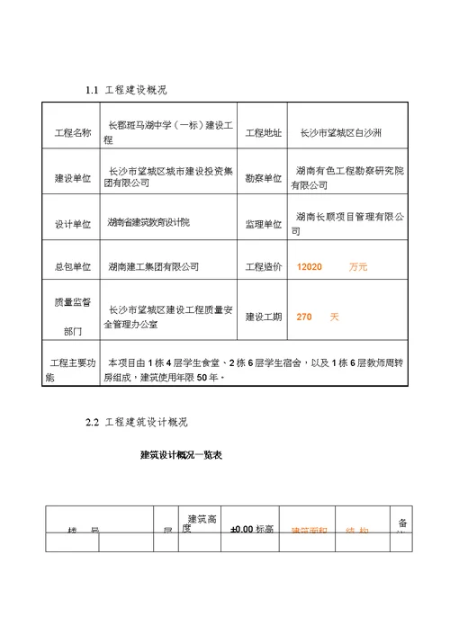 装配式结构吊装施工方案