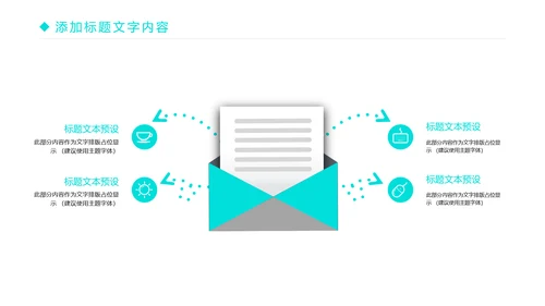 时尚简约医疗医生工作报告PPT模板
