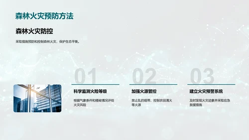 谷雨季节环保