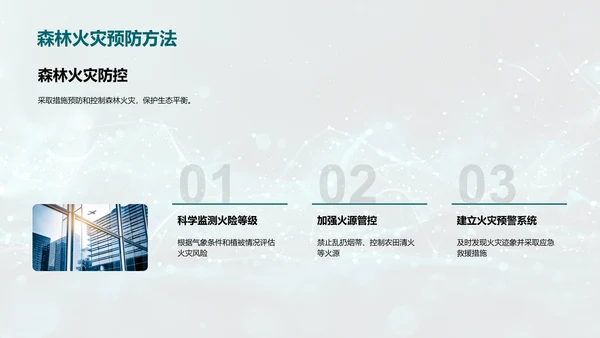 谷雨季节环保