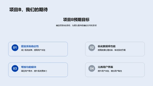 IT团队月度技术成果