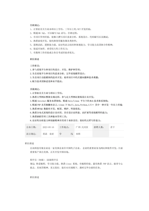 2023年高级程序员职位描述.docx