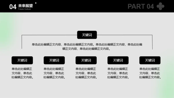 绿色简约潮流风工作总结汇报PPT模板