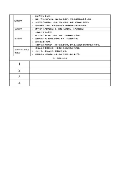 最新部门职能说明书改