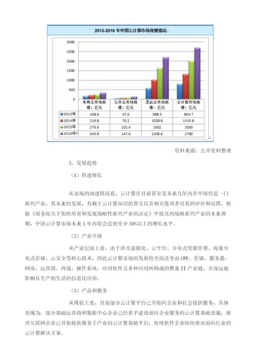 国内外云计算行业市场规模及趋势分析.docx