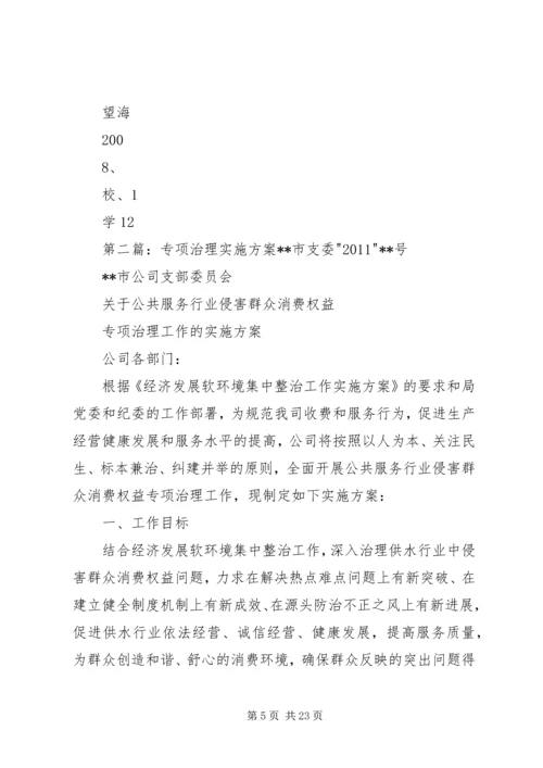 行风专项治理实施方案.docx