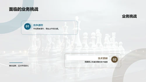 游戏业务的战略与发展