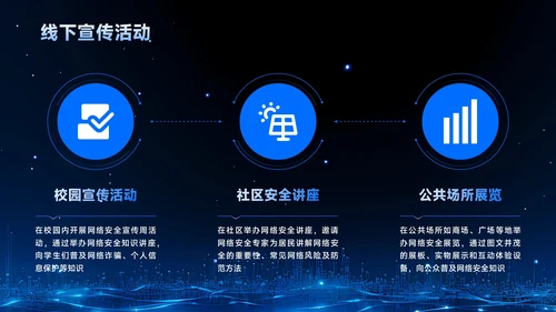 蓝色科技风网络安全周PPT模板