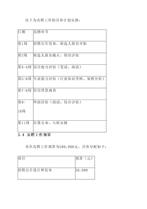 国有企业竞聘工作方案