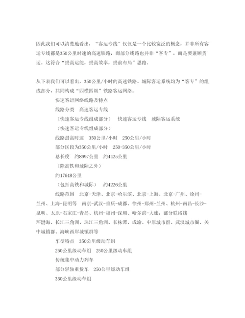 【精编】《安全管理论文》之论我国铁路运输存在的主要问题浅析.docx