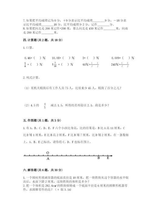 六年级下册数学期末测试卷【考点提分】.docx