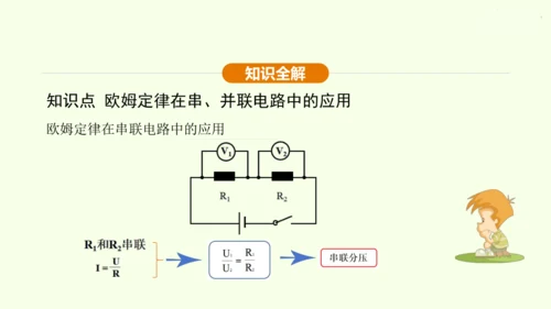 人教版 初中物理 九年级全册 第十七章 欧姆定律 17.4 欧姆定律在串、并联电路中的应用 第2课时