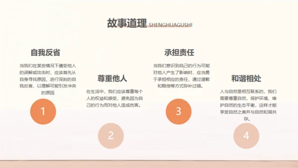民间神话传说狗咬吕洞宾通用PPT模板